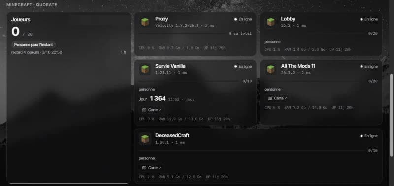 Les cartes du réseau Minecraft : proxy, lobby, survie, All The Mods 11 et DeceasedCraft