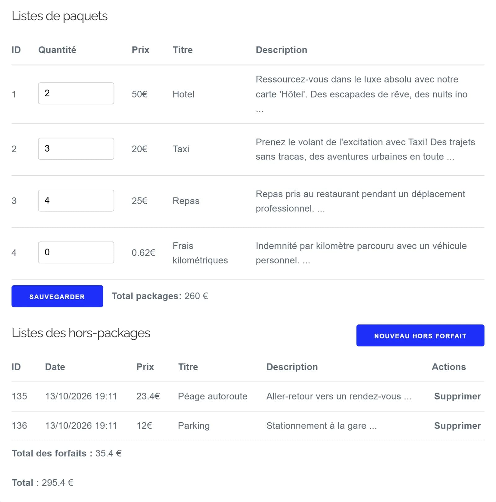 Partie basse d'une fiche de frais AppliFrais vue par un visiteur : tableau des quatre forfaits (Hotel, Taxi, Repas, Frais kilométriques) avec un champ de quantité par ligne, dont un resté à 0, bouton Sauvegarder et total des forfaits de 260 €, puis tableau de deux frais hors forfait (péage d'autoroute, parking) avec des liens Supprimer, leur sous-total de 35,4 € et le total général de 295,4 €.